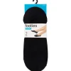 Lotto Beenmode^Footies Microvezel